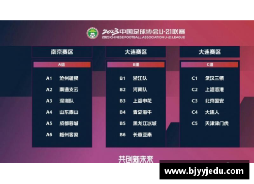 澳门沙金2020年CBA联赛赛程曝光，新赛季首轮对阵曝光！ - 副本